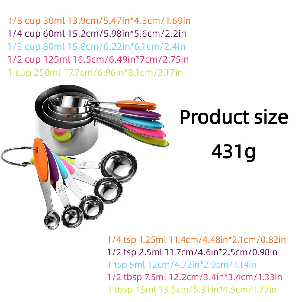 5/10 قطعة الفولاذ المقاوم للصد - مراجعة Kitchen Gadgets List وسعره