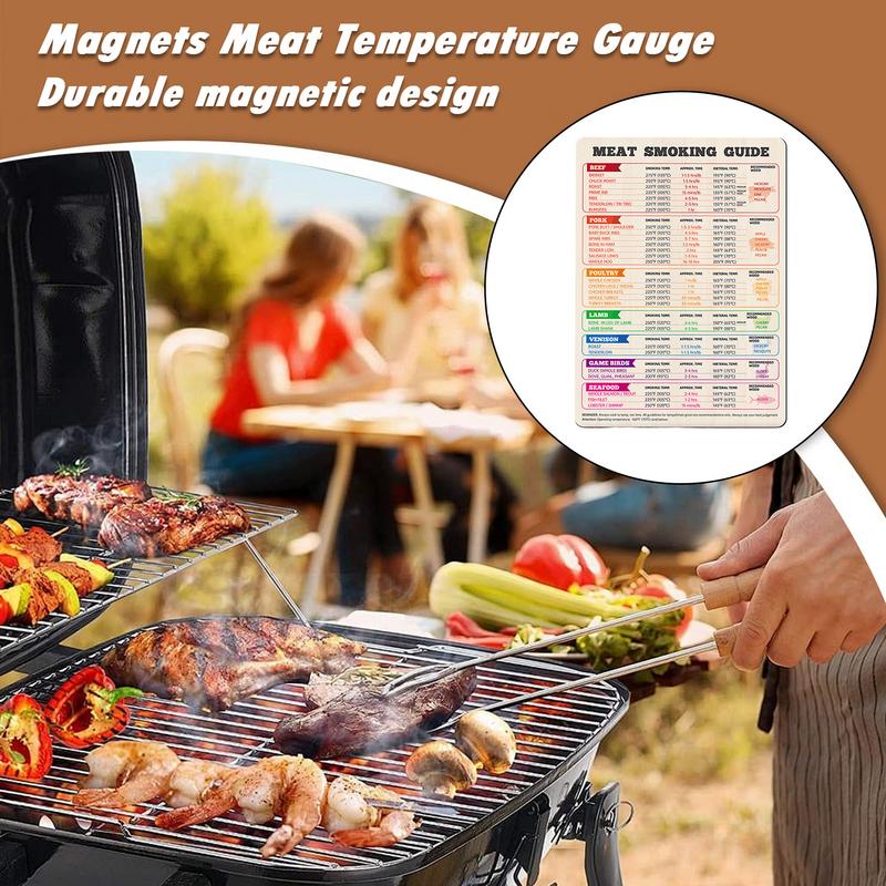 مخطط درجة حرارة اللحوم، الدجاج - مراجعة Kitchen Gadgets Guide وسعره